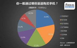 国产在线观看网站多少钱,畅享影视盛宴，仅需XX元